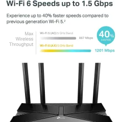 Routeur WiFi 6 TP-Link Archer AX10 - Rapide & Intelligent