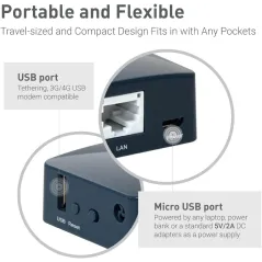 GL.iNet GL-AR300M16-Ext Routeur WiFi Portable Mini | OpenWrt | 2 Ports Ethernet | VPN OpenVPN/Wireguard | USB 2.0