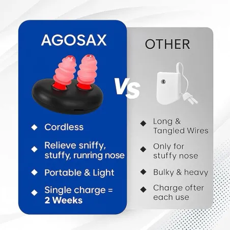 2026 Upgraded Portable Red Light Nasal Therapy Device for Congestion Relief with Long Battery & Silicone Tips