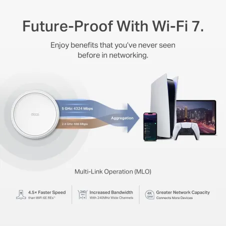 TP-Link Deco 7 BE25 WiFi 7 Mesh 4-Stream 5 Gbps, 240 MHz, 6,600 sq.ft, 2X 2.5G Ports, VPN, 3-Pack