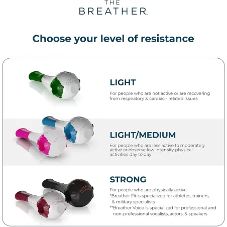 THE BREATHER │ Appareil naturel d'entraînement respiratoire pour thérapie sans médicaments avec application mobile guidée