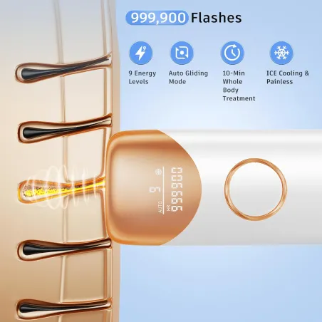 Ubroo Épilateur Laser IPL avec Refroidissement 5℃, Epilation Corps Complet pour Femme et Homme (Or)