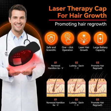 Appareil de Croissance Capillaire LED Rouge, Casquette Laser Anti-Chute, Approuvé FDA, Hommes & Femmes