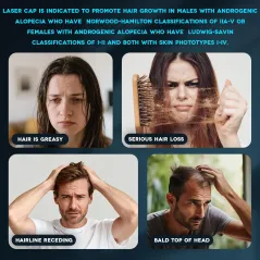 Laser Cap Rechargeable FDA : Traitement Chute de Cheveux