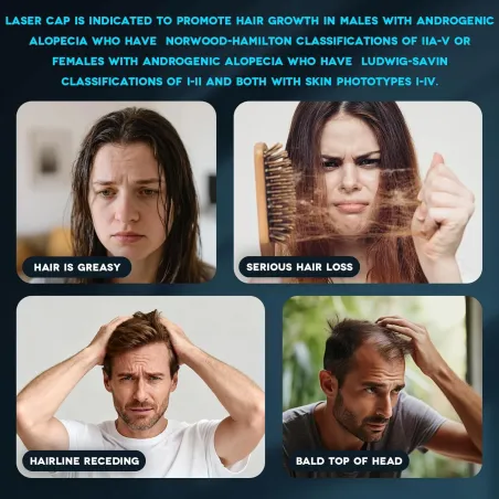 Laser Cap Rechargeable FDA : Traitement Chute de Cheveux