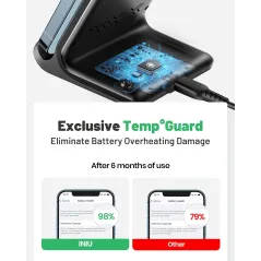 Chargeur Sans Fil INIU 15W Rapide Compatible iPhone & Samsung