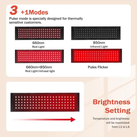 Ceinture Thérapie Lumière Rouge Infrarouge 3-en-1 avec Télécommande