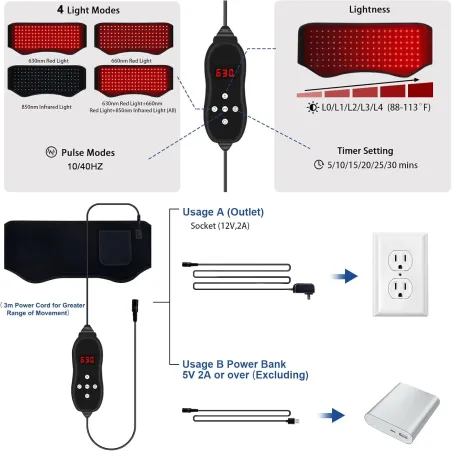 Ceinture KingPavonini 140 LEDs Thérapie Lumière Rouge Infrared