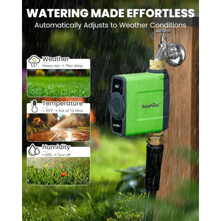RAINPOINT Programmateur d'Arrosage WiFi pour Jardin, Contrôleur Automatique avec Valve en Laiton