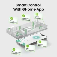GHome Serrure Intelligente Empreinte Digitale 4-en-1 avec Clavier, Application, Auto-verrouillage pour Maison & Bureau