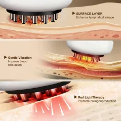 Top Lymphatic Drainage Massager for Improved Health & Wellness