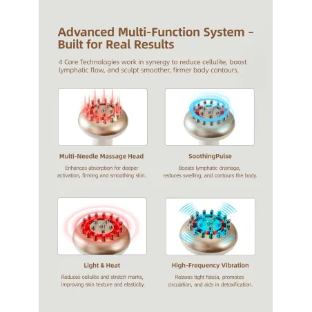 Yuonry Lymphatic Drainage Massager & Anti-Cellulite Body Sculpting Machine with Microcurrent, Light, Heat & Vibration, W