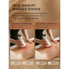Masseur Ventouse Électrique Corps 12 Intensités Anti-Cellulite