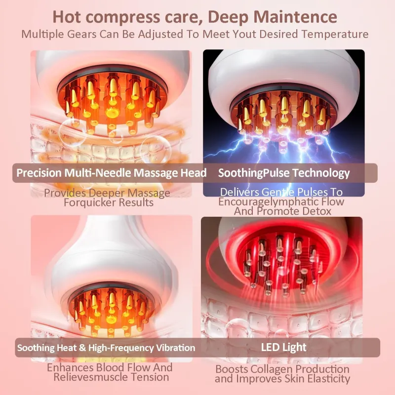 Lymphatic Drainage Massager: Anti-Cellulite Tool with Heat & Vibration