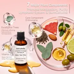 Massageur Drainage Lymphatique Anti-Cellulite avec Microcourant