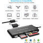 Lecteur de Cartes USB C 7 en 1 USB 3.0 pour SD, CF, Micro SD, XD, MS – Compatible Windows, Mac, Linux, Android
