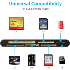 Lecteur Cartes USB C 7-en-1 pour SD, CF, Micro SD, Windows