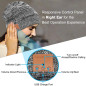 Bonnet Bluetooth avec Casque Intégré - Cadeau Tech Unique, Parfait pour Noël Bonnet Bluetooth avec Casque Intégré - Cadeau Tech Unique, Parfait pour Noël