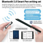 Ophayapen Smart Sync Pen with Notebook & Writing Board – Real-time Digitizing, Text Conversion & Sharing via App Ophayapen Smart Sync Pen with Notebook & Writing Board – Real-time Digitizing, Text Conversion & Sharing via App