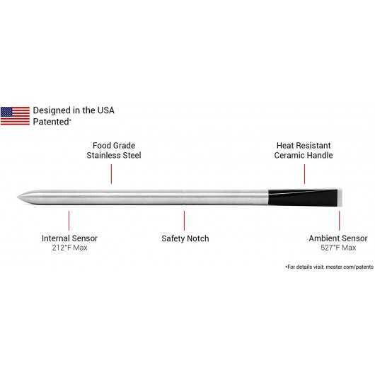Meater+, the smart wireless thermometer