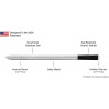 Meater+, the smart wireless thermometer