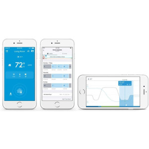Tado °, rend votre climatiseur intelligent pour maximiser votre confort.