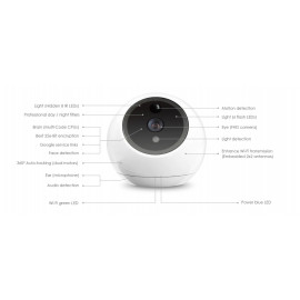 Amaryllo Apollo : Caméra de Sécurité 360° Intelligente