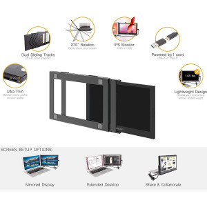 SideTrack Monitor, améliorez votre productivité