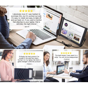 SideTrack Monitor, améliorez votre productivité