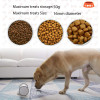 Skymee Owl Robot, the interactive robot for your dog