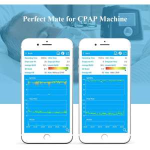 WellOxy Sleep Oxygen Monitor, contrôlez l'apnée du sommeil