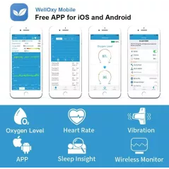 WellOxy Sleep Oxygen Monitor, contrôlez l'apnée du sommeil