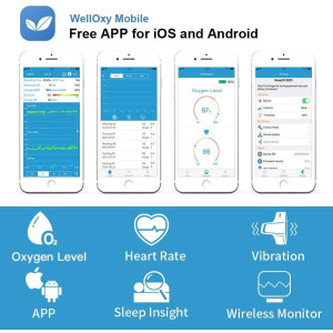 WellOxy Sleep Oxygen Monitor, contrôlez l'apnée du sommeil