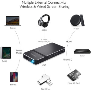 Akaso Mini Projector, le projecteur à emporter partout avec vous