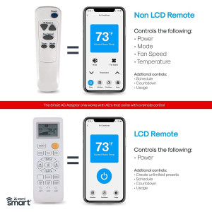 Atomi Smart AC Controller, contrôler votre climatisation avec votre téléphone