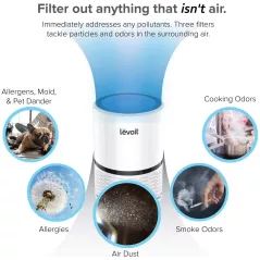 Levoit Air Purifier, respirez mieux chez vous