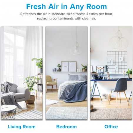 Levoit Air Purifier, breathe better at home