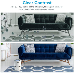 Levoit Air Purifier, respirez mieux chez vous