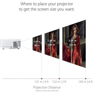 ViewSonic PX706HD, the home cinema projector
