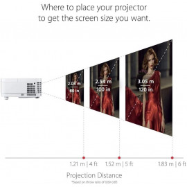 Projecteur ViewSonic PX701HDH : 1080p, SuperColor, Faible Latence