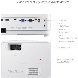 ViewSonic PX706HD, le projecteur home cinema