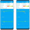 Lookee Sleep-Ring Oxygen Tracker, take care of your sleep