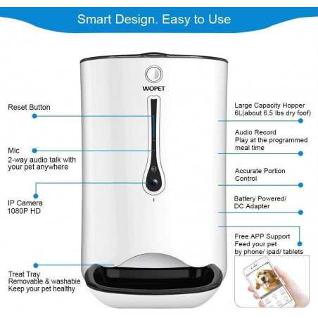 Wopet Automatic Pet Feeder, the programmable feeder