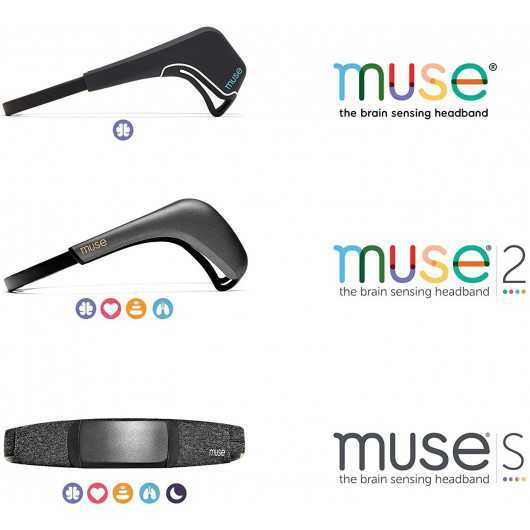 Muse S Headband: Real-Time Brain Feedback for Sleep & Meditation
