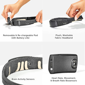 Muse S, votre assistant à la méditation