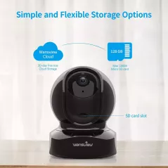 Wansview Q5, la caméra de sécurité haute résolution