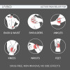 Iaso, relief pain quickly