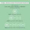 Iaso, relief pain quickly
