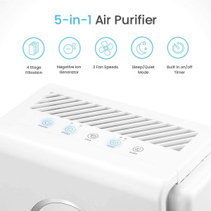 Pro Breeze 5-in-1 Air Purifier, the versatile air purifier