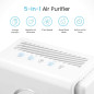 ProBreeze 5-in-1 Air Purifier: Breathe Cleaner, Live Healthier - Allergy Relief, Quiet Operation ProBreeze 5-in-1 Air Purifier: Breathe Cleaner, Live Healthier - Allergy Relief, Quiet Operation